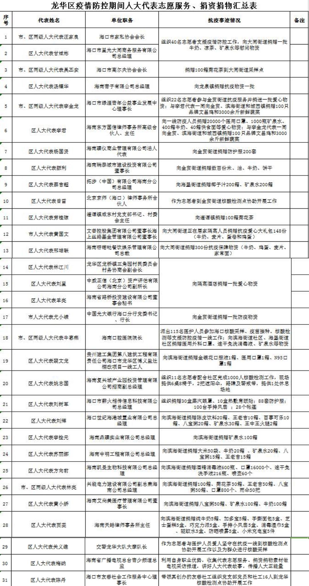 微信图片_20220516172154.jpg